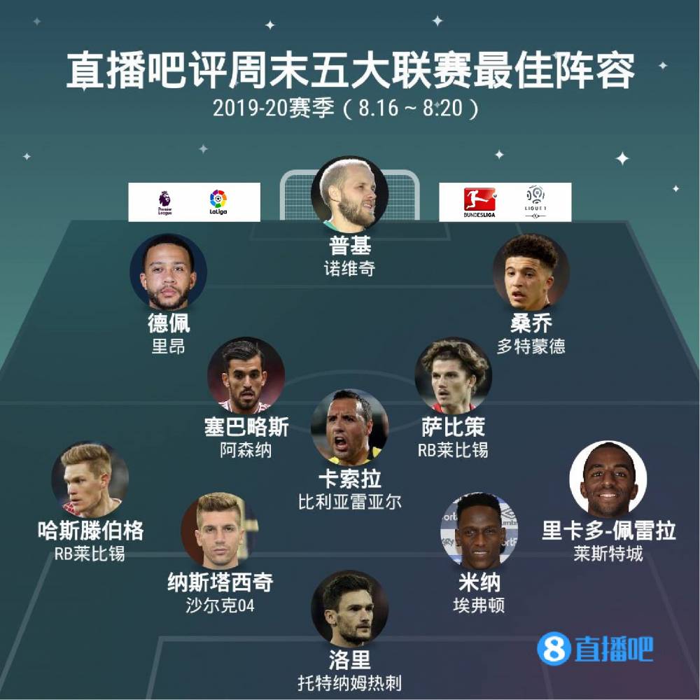 训练与比赛