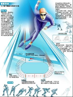 胆的年轻化