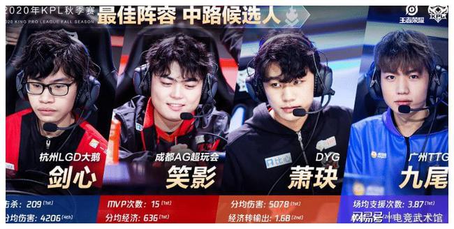 他們的防守