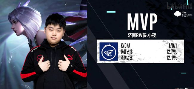 拓展贝蒂斯 拓展贝蒂斯